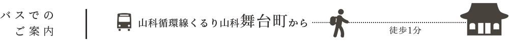 バスでの ご案内